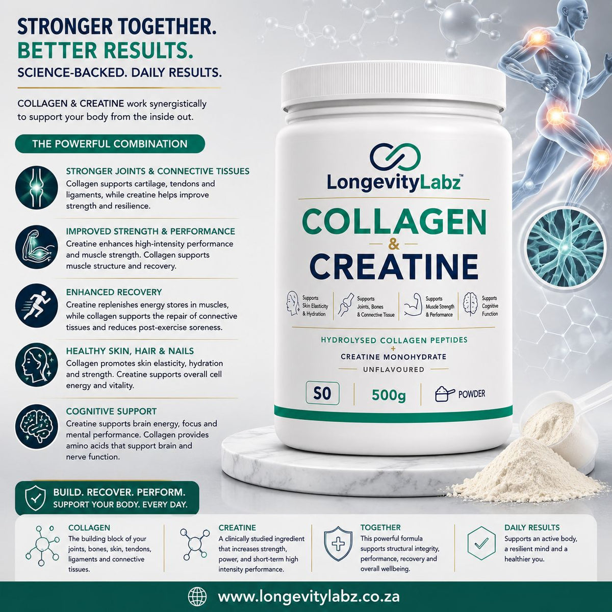 CREATINE+COLLAGEN