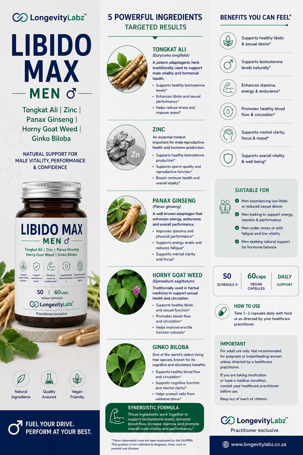 LIBIDO MAX Men